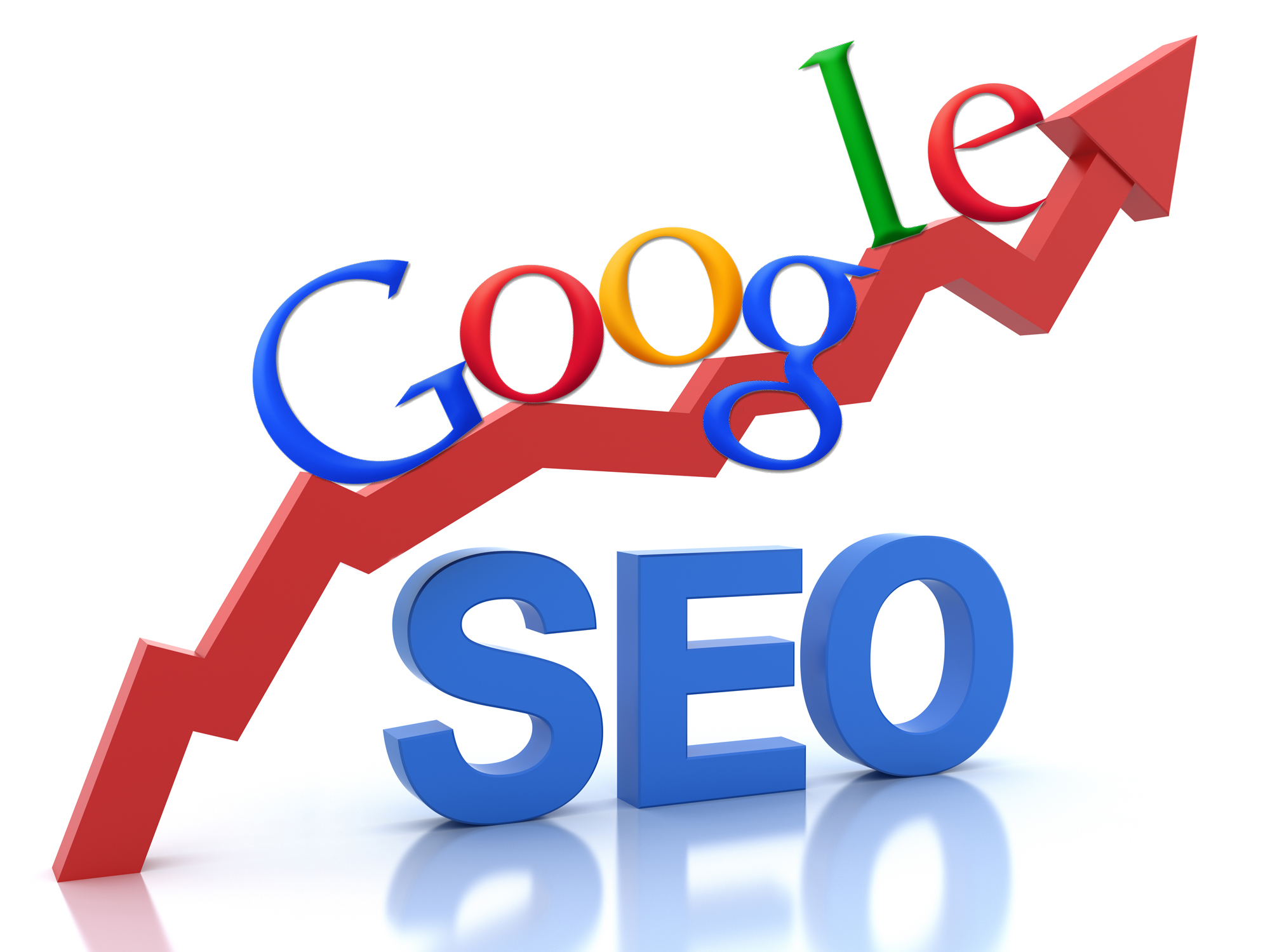 Google reklamları ve yükselen performans grafiği